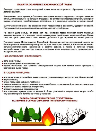 Консультация для родителей Консультация для родителей.